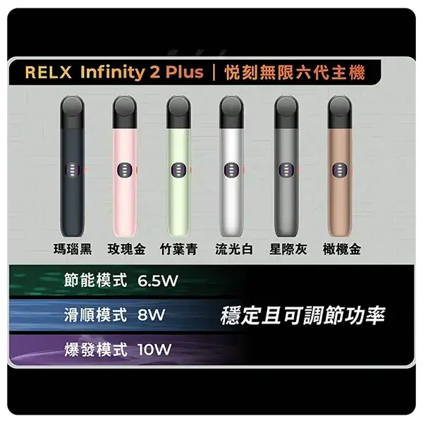 RELX六代主機webp SP2S 台灣官方專賣店|電子煙主機與煙彈專賣
