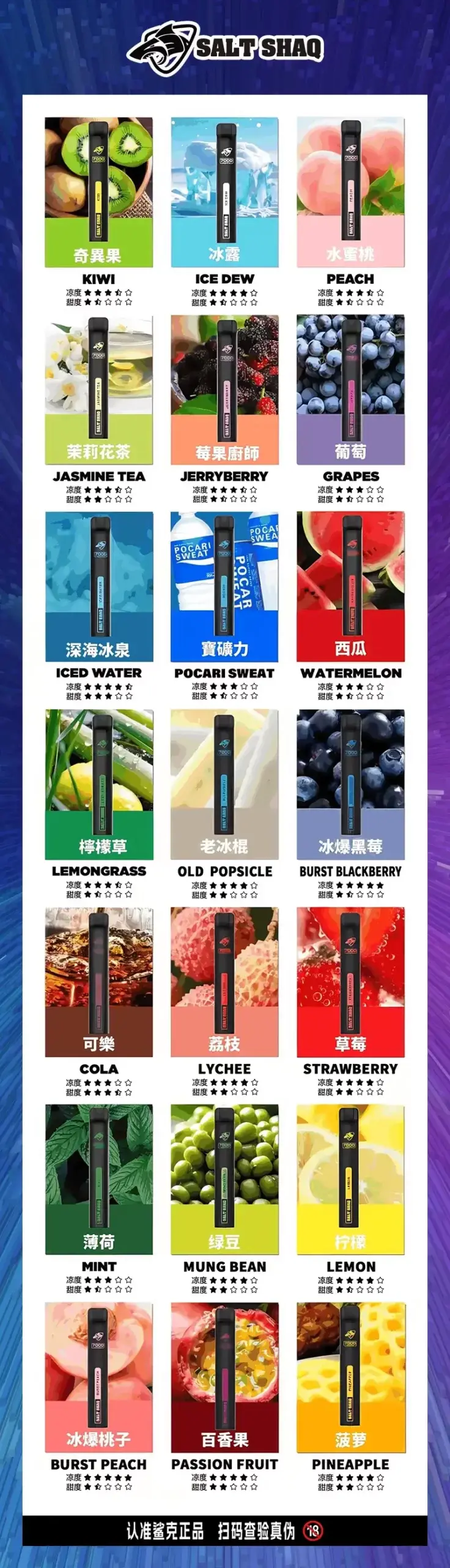 SALTSHAQ7000PUFFS鯊克抛棄式電子煙口味匯總scaled1webp SP2S 台灣官方專賣店|電子煙主機與煙彈專賣